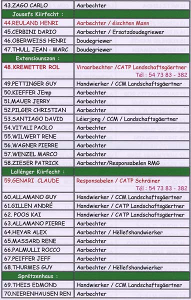 serviceespverts200504005