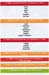 serviceespverts200504008