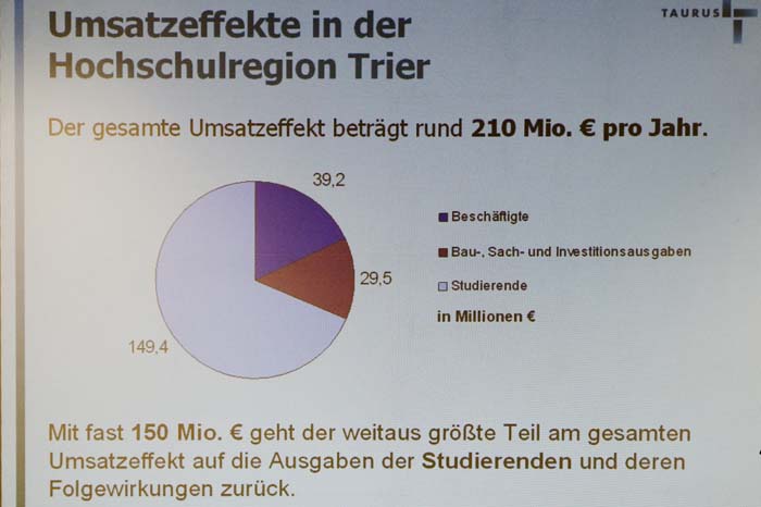 prosudregionsavoir20070702037