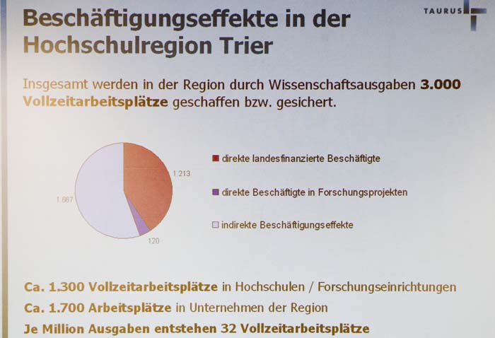 prosudregionsavoir20070702038