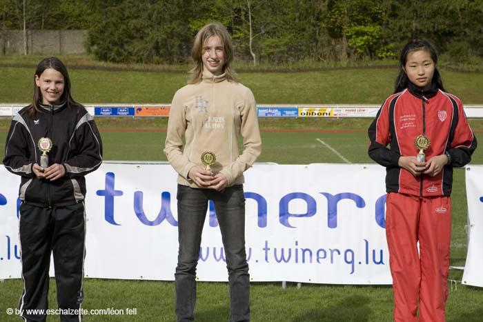 20080501cafolaspillfest081